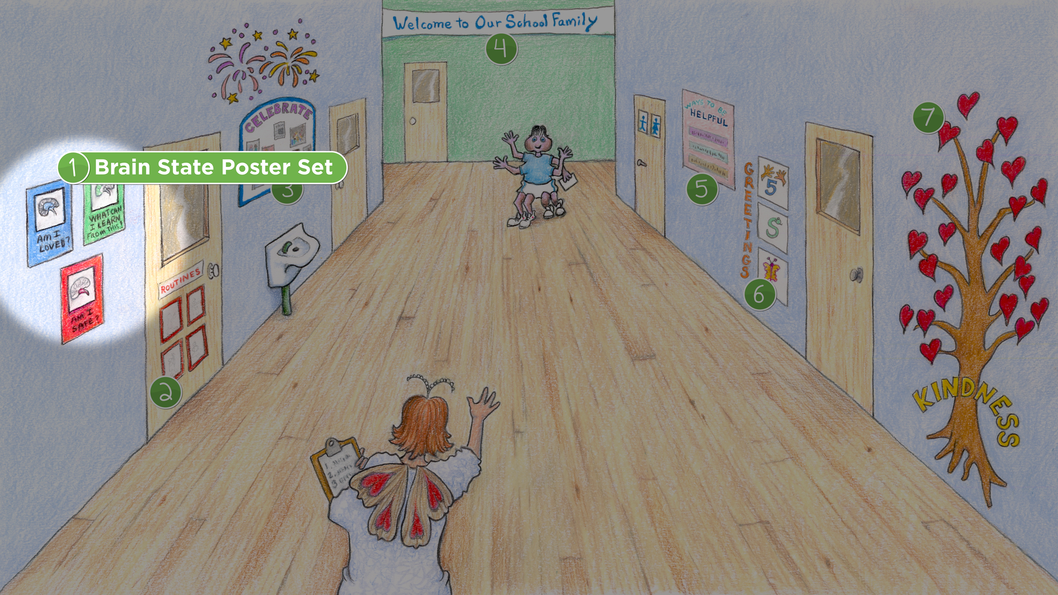 Hallway: Brain State Poster Set