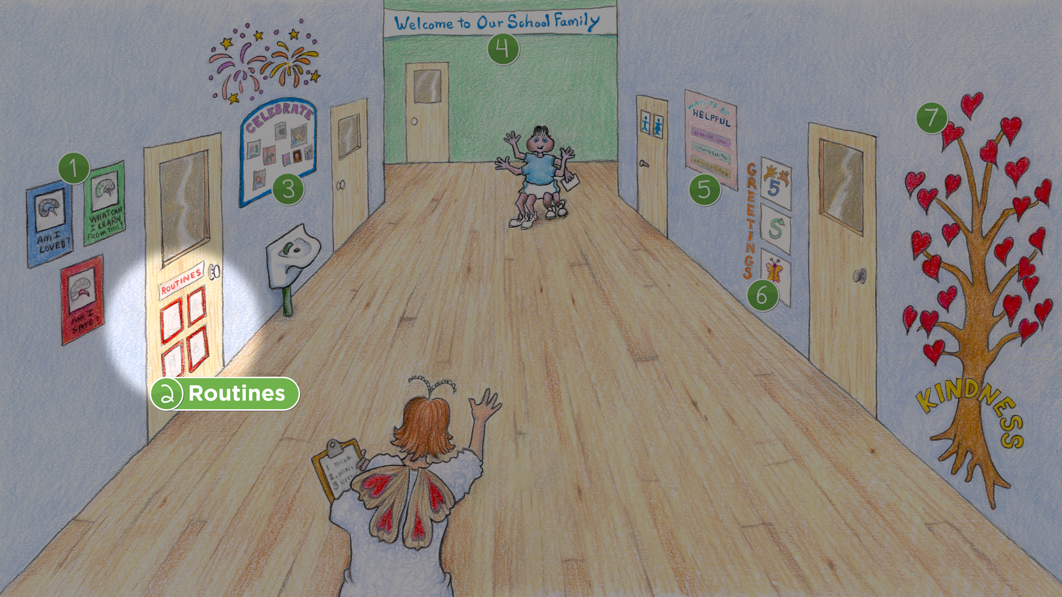 Hallway: Routines