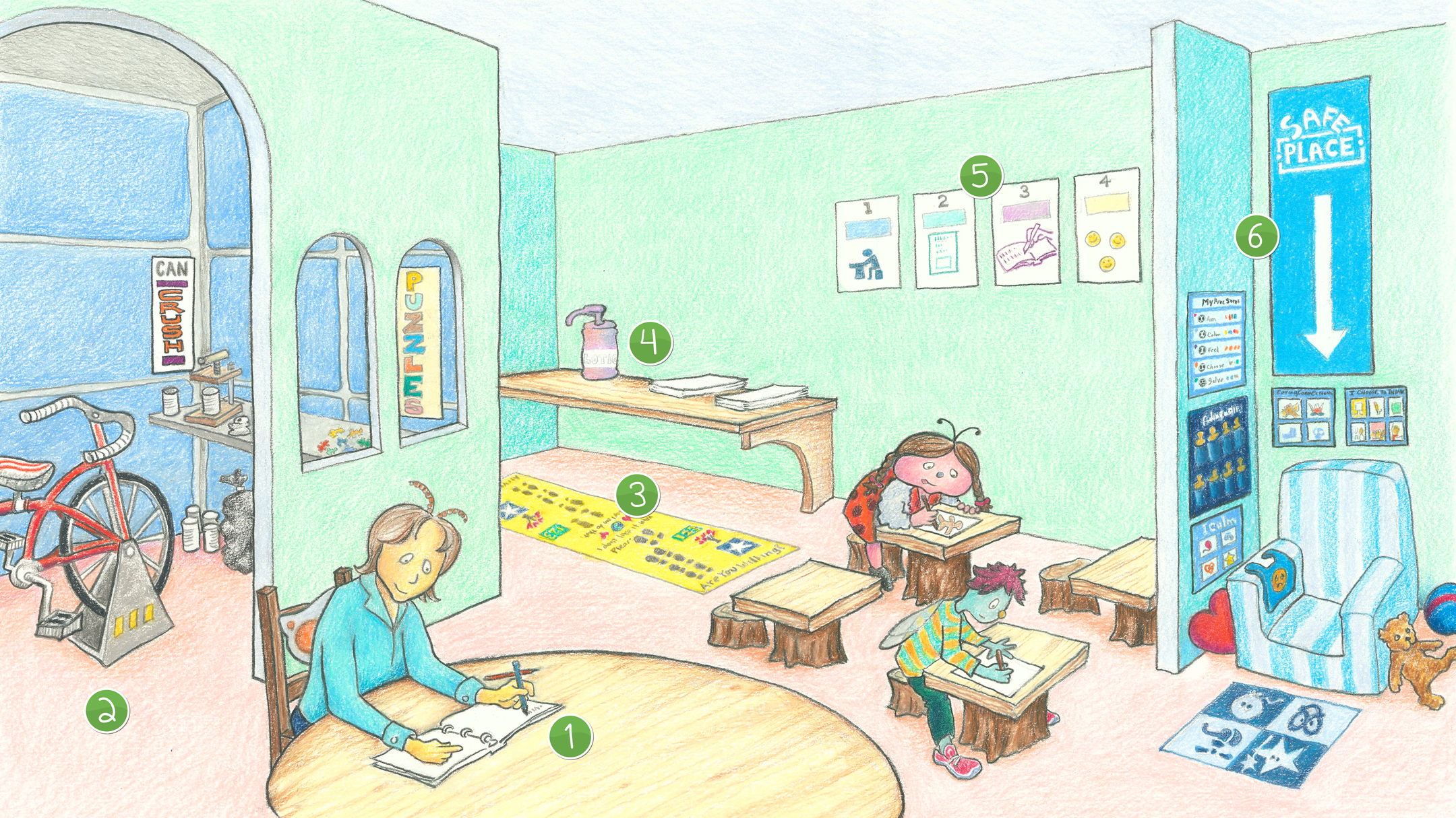 ISS Room