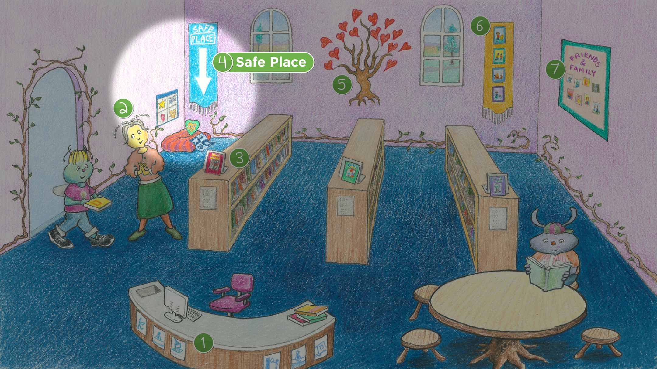 Media Center: Safe Place