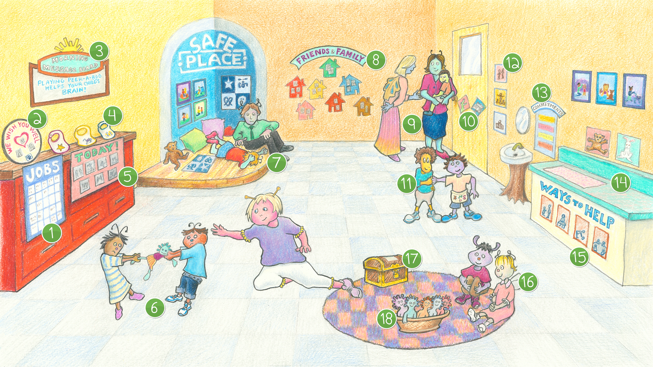 Sophie's Classroom