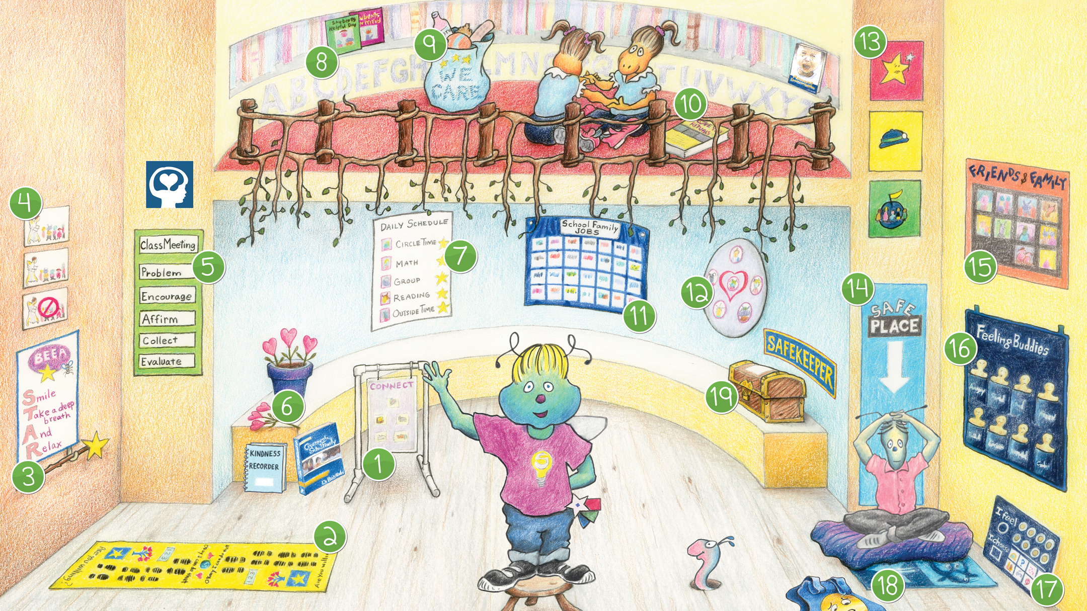 Shuberts Classroom