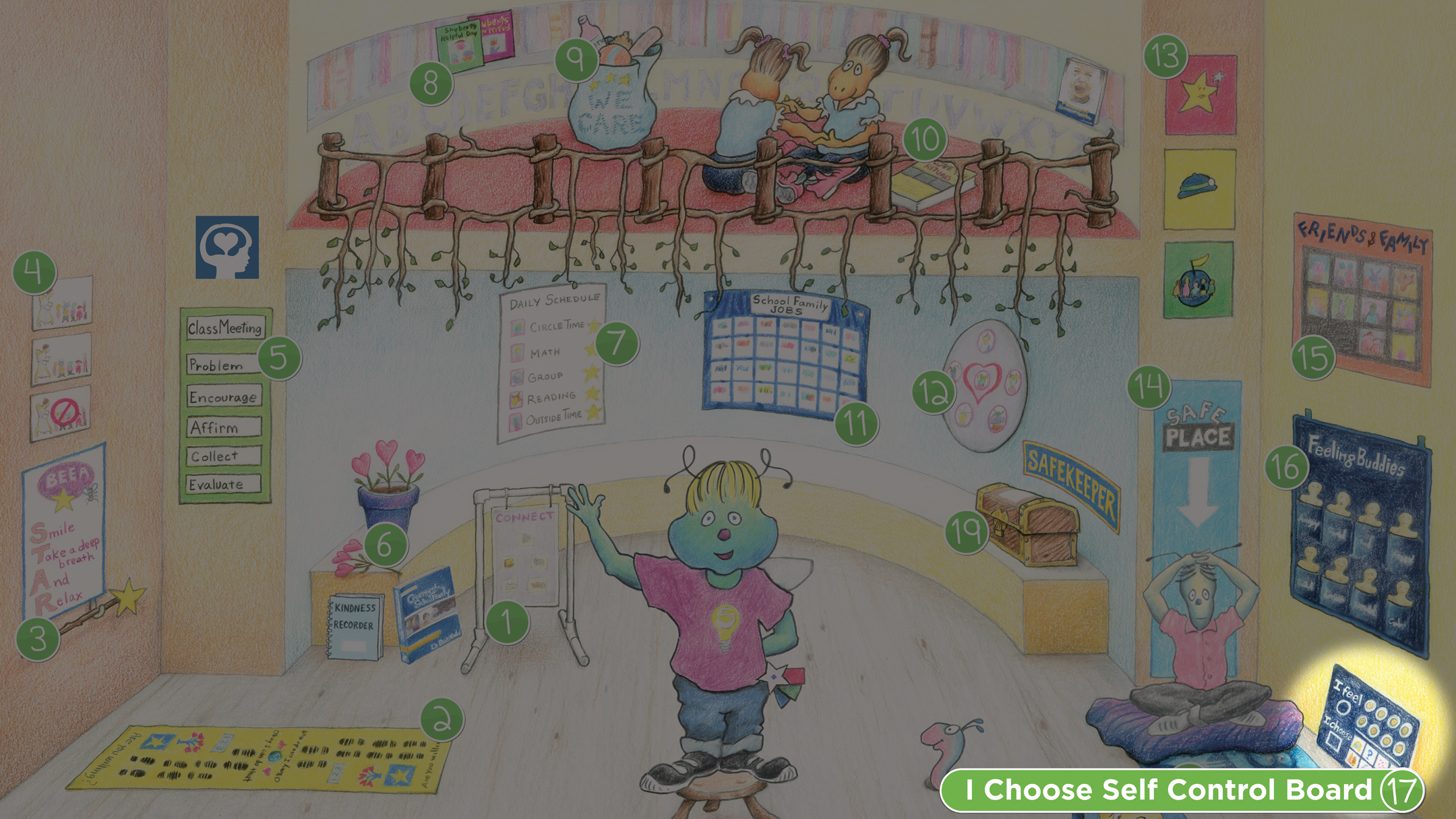Shuberts Classroom I Choose Self Control Board