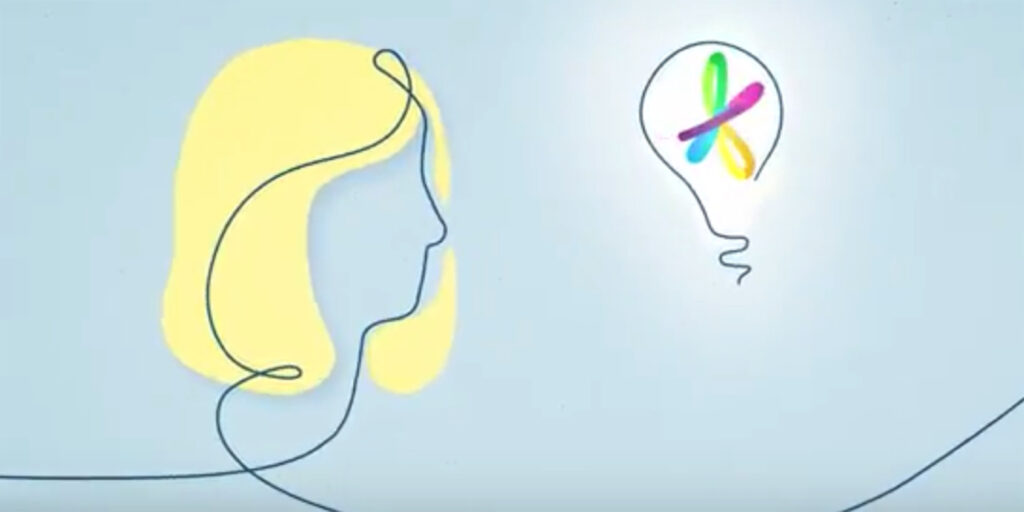 20th Anniversary Video