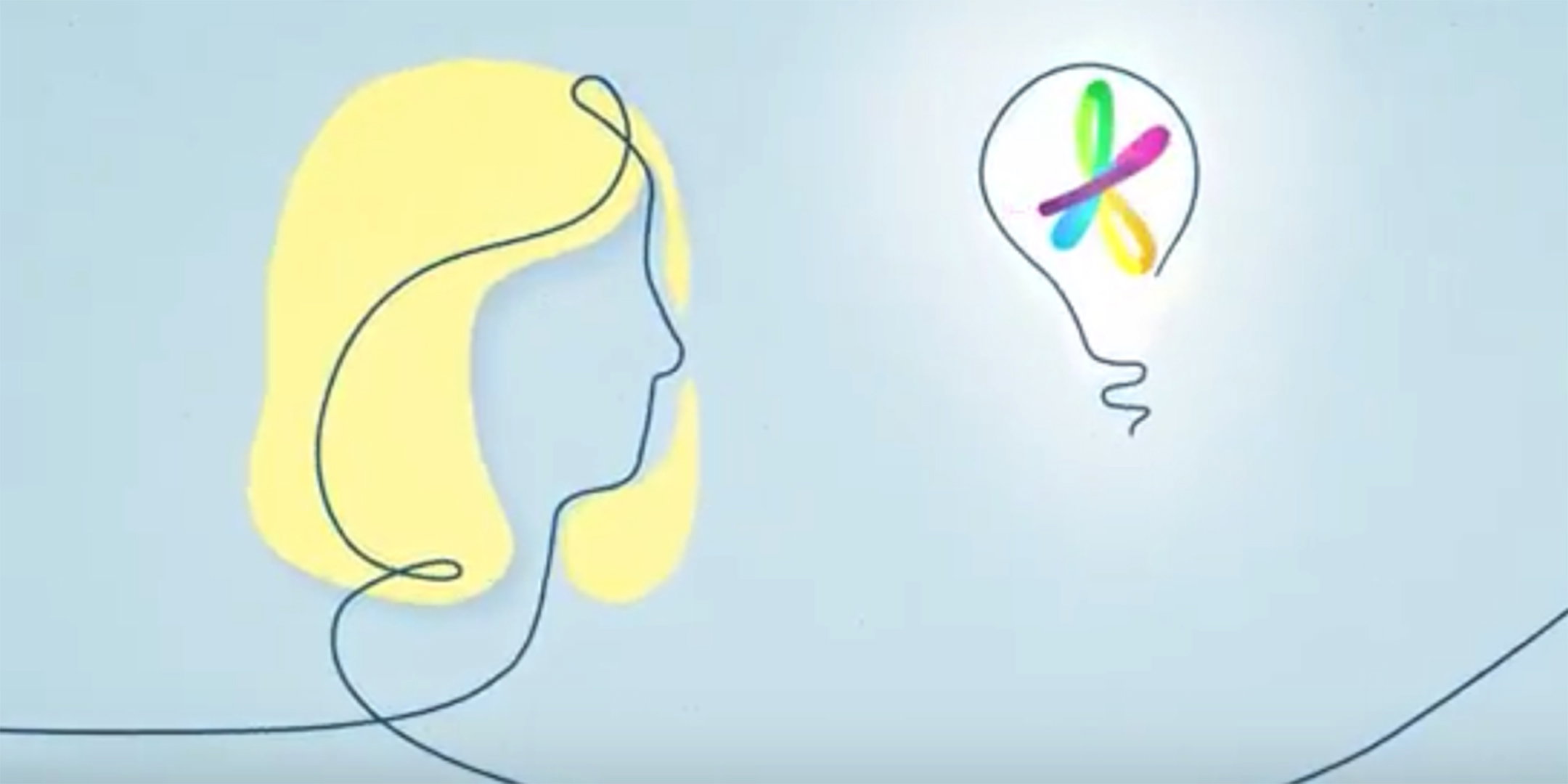 20th Anniversary Video