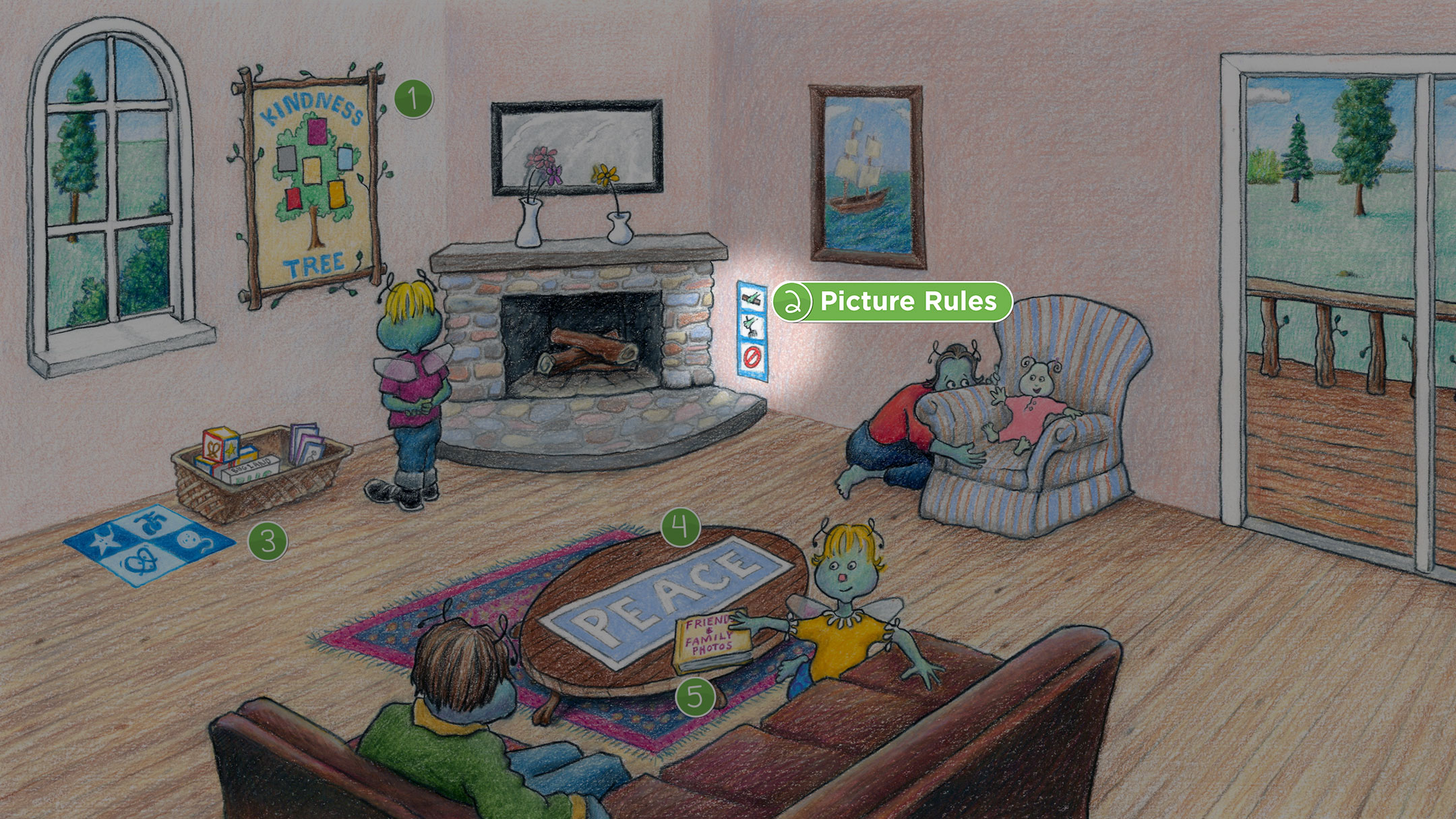 Living Room: Picture Rules