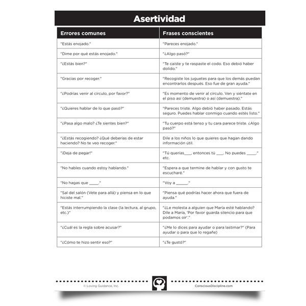 Asertividad