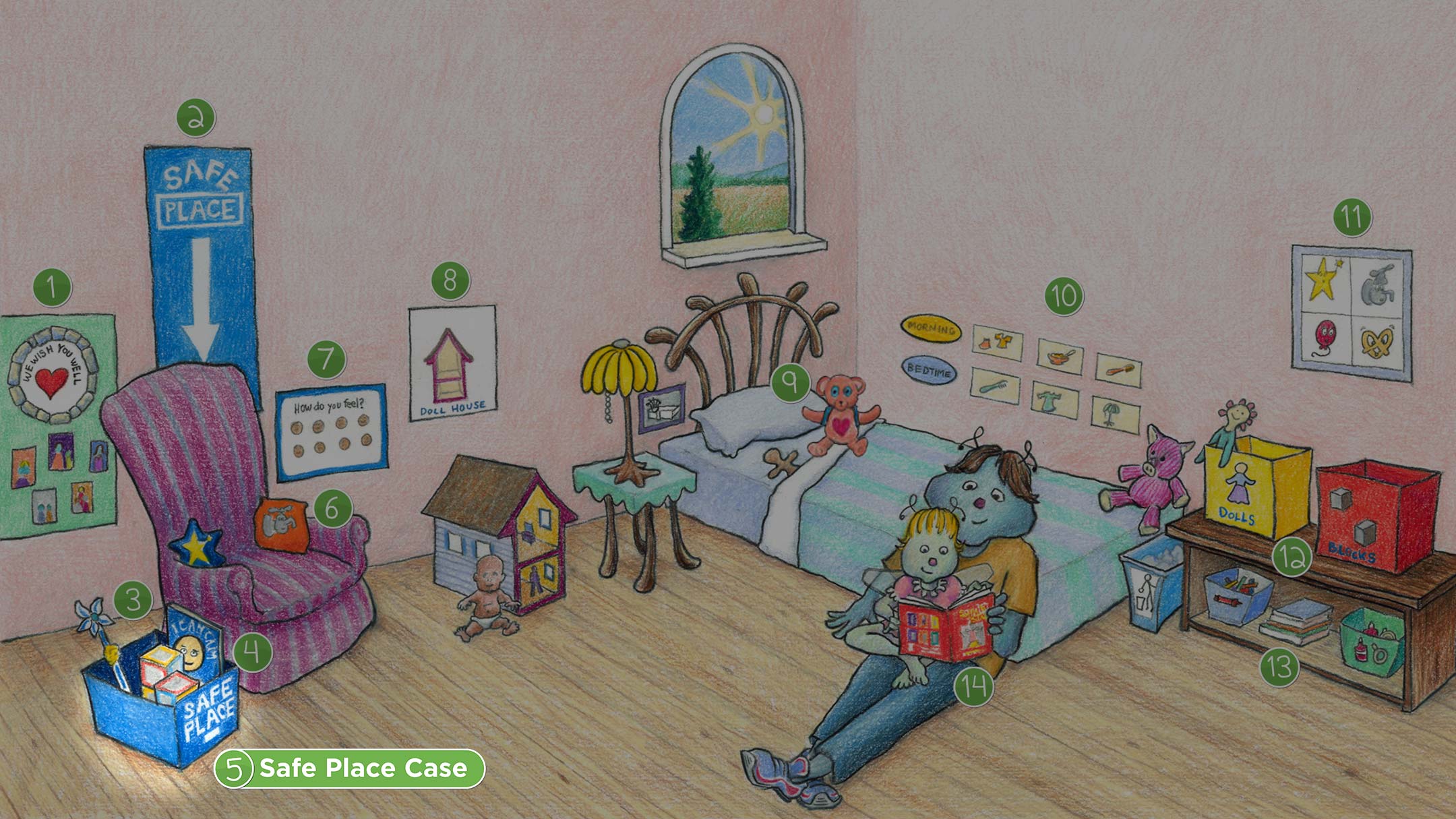 Toddler Bedroom: Safe Place Case