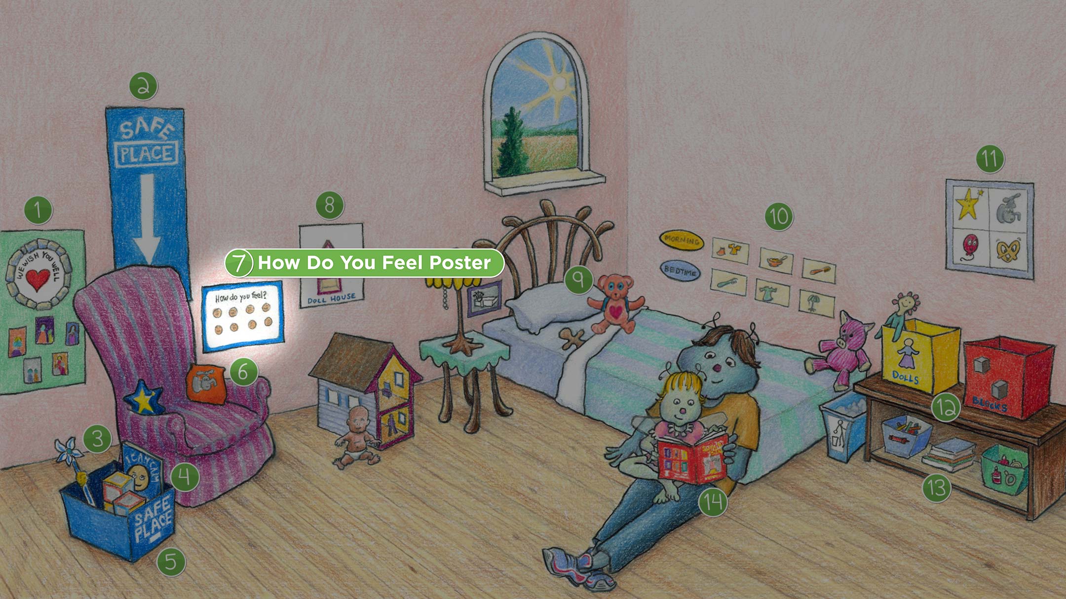 Toddler Bedroom: How Do You Feel? Poster